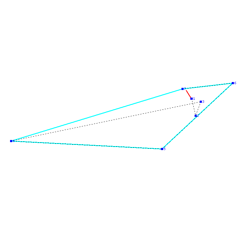 Flugauswertung